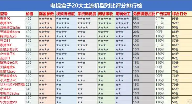 0.1折游戏盒子是真的吗，揭秘0.1折游戏盒子，是真的吗？深度分析其可信度及真实效果