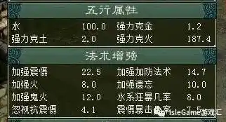 0.01折手游，探秘0.01折手游，揭秘低成本高收益的奇幻之旅