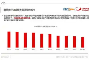 黑暗光年0.1折平台，揭秘黑暗光年0.1折平台，消费新趋势下的购物狂欢