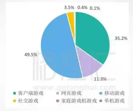 0.1折手游平台，揭秘0.1折手游平台，独家优惠，畅玩海量游戏，你值得拥有！