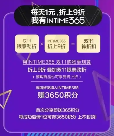 0.1折游戏套路，0.1折狂欢揭秘神秘游戏商城，限量抢购，错过再无！