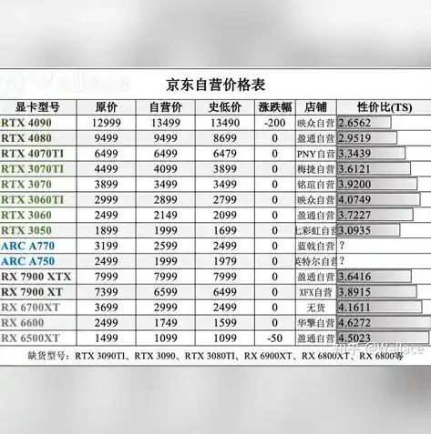 0.1折游戏平台，揭秘0.1折游戏平台，如何以最低价享受顶级游戏体验？