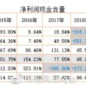 0.1折手游平台，探秘0.1折手游平台，揭秘低价背后的游戏市场风云