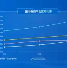 黑暗光年0.1折平台，黑暗光年0.1折平台，揭秘电商新玩法，带你领略购物狂欢盛宴！