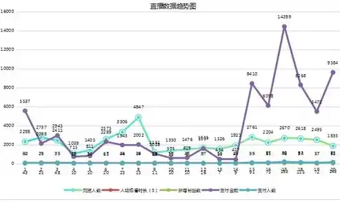 闪烁之光0.1折平台，揭秘闪烁之光0.1折平台，打造电商界的传奇，引领购物狂欢新风尚！