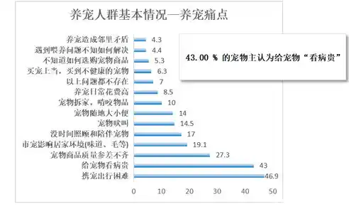 黑暗光年0.1折平台，黑暗光年0.1折平台，揭秘游戏市场的新宠儿，带你领略低价购物的魅力