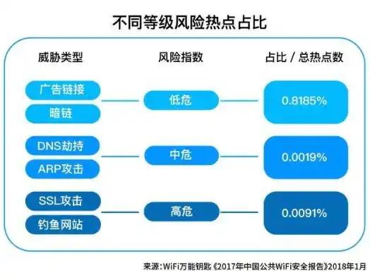 0.1折手游软件，揭秘0.1折手游的神秘面纱，软件原理、优缺点及风险防范