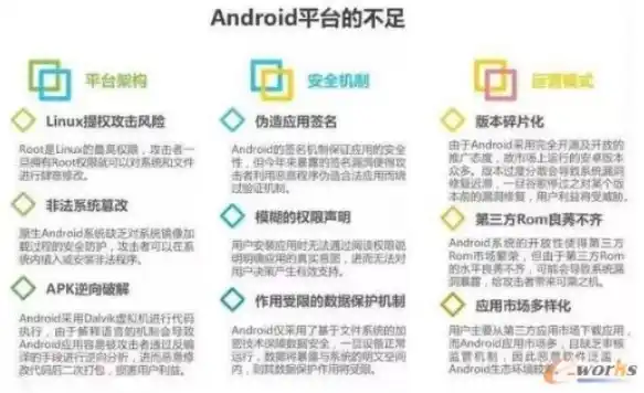 0.1折手游软件，揭秘0.1折手游的神秘面纱，软件原理、优缺点及风险防范