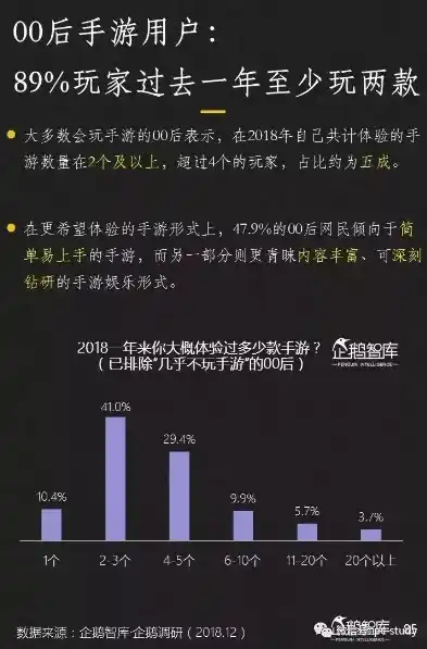 揭秘0.1折手游背后的秘密，如何低成本玩到心仪游戏？