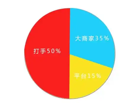 0.1折游戏平台，0.1折游戏平台，揭秘低成本游戏市场的秘密花园