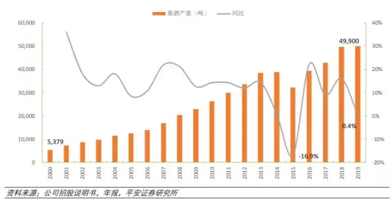 0.1折手游软件，揭秘0.1折手游背后的秘密，低成本高回报的创业新趋势