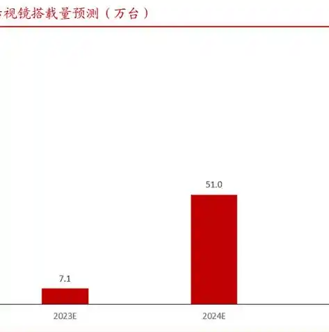 0.1折手游排行榜，2023年春季最热0.1折手游排行榜，盘点那些让你一触即发的精彩