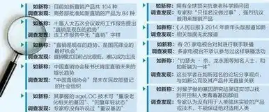 0.1折游戏是骗局吗，揭秘0.1折游戏，揭秘其真面目，揭示骗局背后的真相