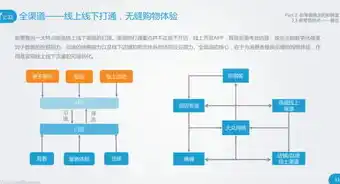 0.1折手游平台，揭秘0.1折手游平台，低价策略下的行业变革与创新