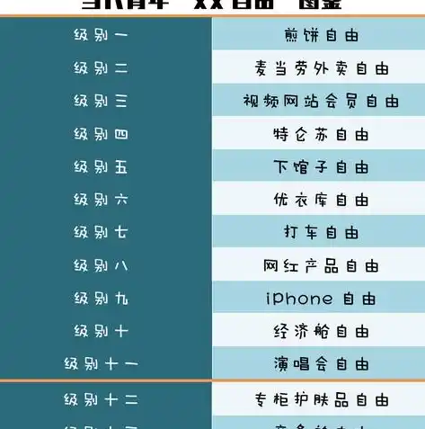 0.1折手游平台，揭秘0.1折手游平台，如何在游戏中轻松实现财富自由？