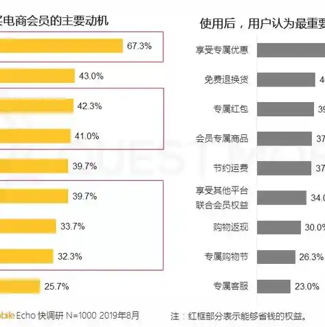 0.1折手游平台，0.1折手游平台，开启你的省钱游戏之旅