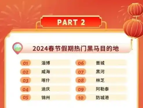 0.1折手游平台，探索0.1折手游平台的奇妙之旅，低成本畅享高品质游戏体验