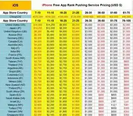 0.1折手游软件，揭秘0.1折手游背后的秘密，低成本游戏产业的崛起