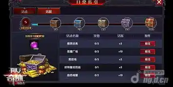 0.1折游戏套路，奇迹降临！0.1折抢购，独享神秘游戏大礼！