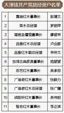 揭秘0.1折平台，如何实现购物狂欢的同时保障消费者权益？