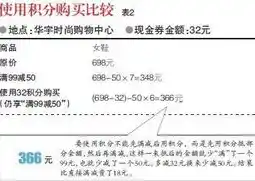 0.1折游戏是真的吗，揭秘0.1折游戏，真伪辨别与消费陷阱解析