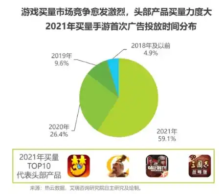 0.1折手游平台，揭秘0.1折手游平台，背后的商业逻辑与用户狂欢