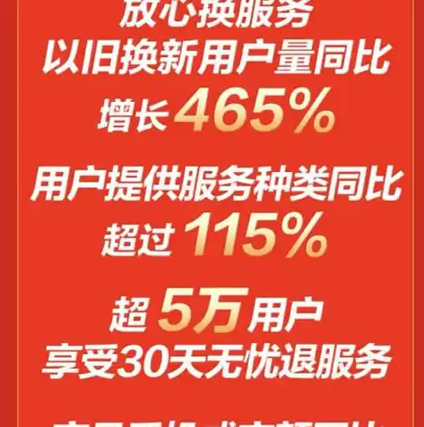 0.1折手游平台，探索0.1折手游平台的秘密，低价购机，畅享游戏盛宴！