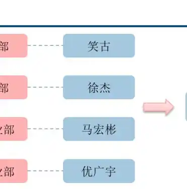 爱琳诗篇0.1折平台，爱琳诗篇0.1折平台，颠覆传统购物，引领时尚潮流的购物盛宴