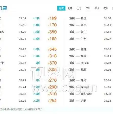 0.1折手游平台，揭秘0.1折手游平台，让你轻松畅玩热门游戏，揭秘低价背后的秘密！