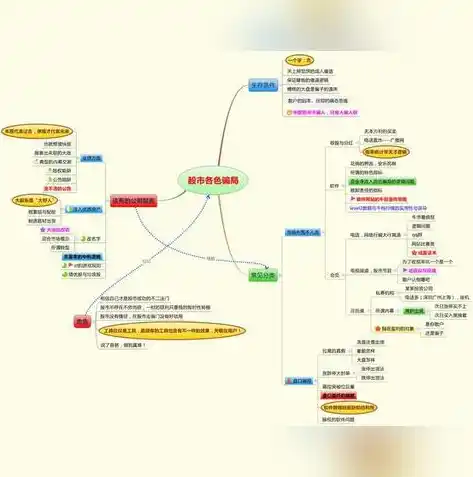 0.1折游戏是骗局吗，揭秘0.1折游戏，是骗局还是真实的优惠？深度剖析让你不再迷茫！