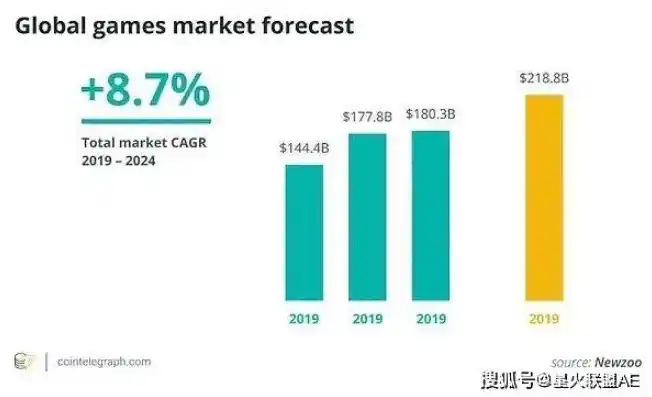 0.1折游戏平台，揭秘0.1折游戏平台，如何在低成本中畅游虚拟世界？