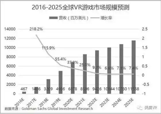 0.1折游戏平台，揭秘0.1折游戏平台，如何在低成本中畅游虚拟世界？