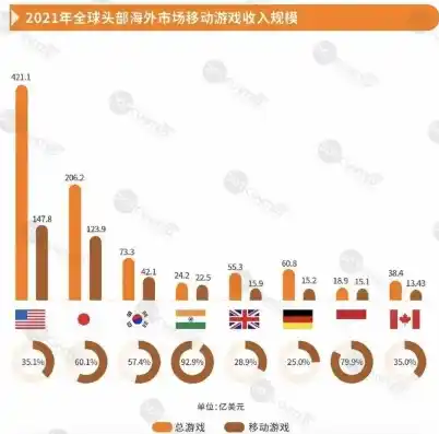 0.1折游戏是骗局吗，揭秘0.1折游戏，骗局还是机遇？深度剖析游戏市场中的神秘现象