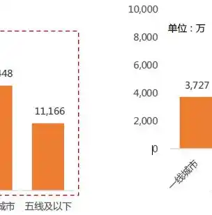 0.1折手游平台，揭秘0.1折手游平台，疯狂折扣背后的秘密与机遇