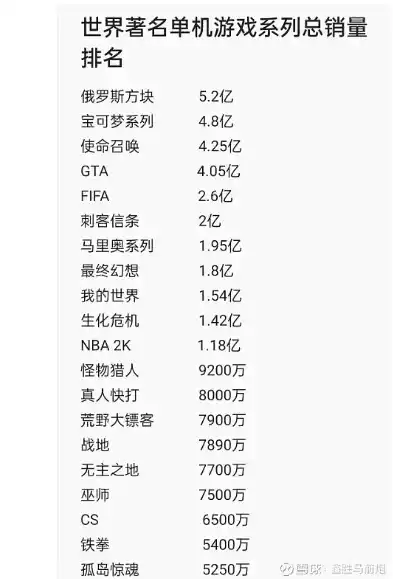 0.1折手游平台，揭秘0.1折手游平台，价格神话背后的真相与风险