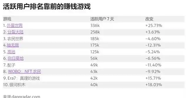 0.1折游戏平台，揭秘0.1折游戏平台，低价背后的真实世界