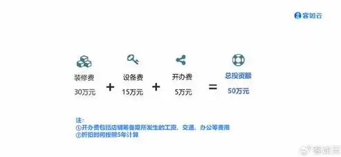 0.1折游戏是真的吗，揭秘0.1折游戏，真的吗？背后的真相大揭秘！