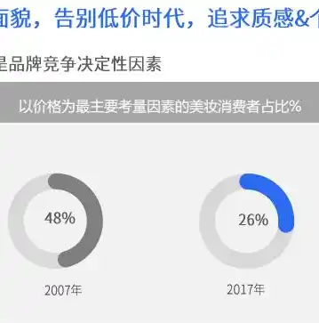 0.1折手游平台，探索0.1折手游平台的秘密，低价背后的真实面貌揭秘！