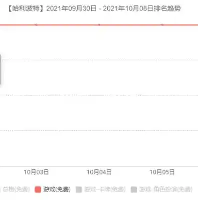 0.1折手游平台，揭秘0.1折手游平台，如何实现低成本游戏享受，打造全新游戏生态？