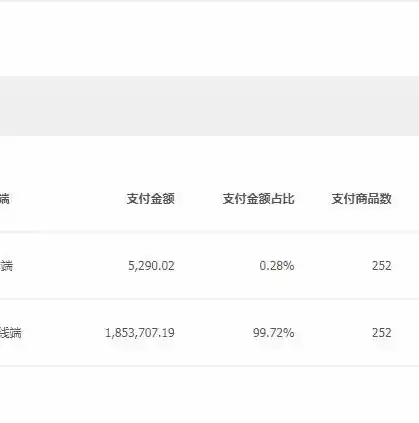 0.1折游戏平台，揭秘0.1折游戏平台，低价购游戏，享受极致优惠！