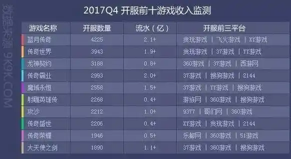 0.1折游戏平台，0.1折游戏盛宴，揭秘我国独特游戏平台背后的秘密