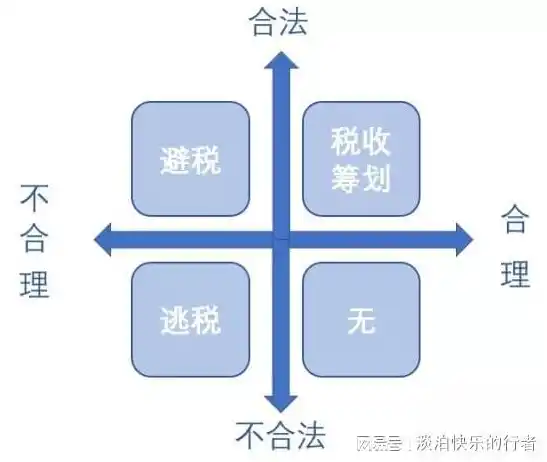 0.1折手游平台，揭秘0.1折手游平台，你不可不知的优惠与风险