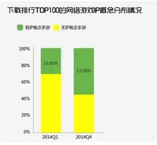 0.1折手游平台是真的吗，揭秘0.1折手游平台，是真的吗？深度剖析其真实性与可信度