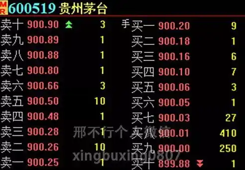 伏魔记0.1折平台，揭秘伏魔记0.1折平台，让你以极低价格畅游魔幻世界！