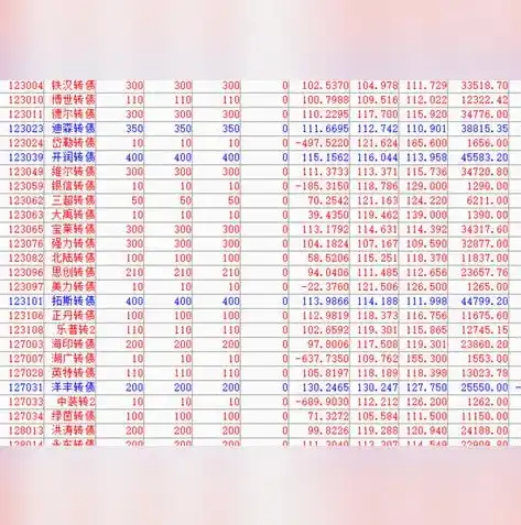 0.1折手游平台，揭秘0.1折手游平台，揭秘低价背后的真相与机遇