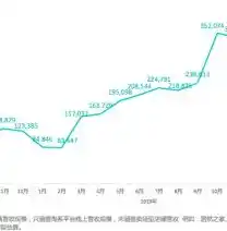 揭秘0.1折平台，电商界的新宠，购物狂欢的背后