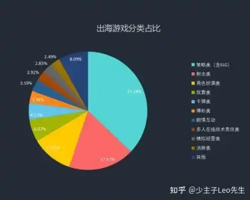 揭秘0.1折手游，低成本游戏市场的无限潜力