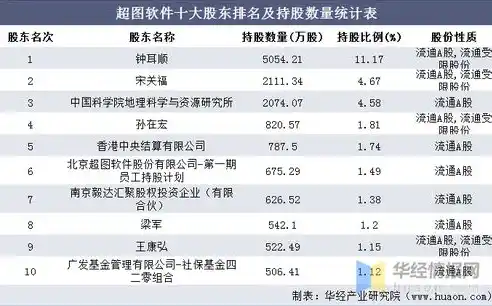 揭秘0.1折手游，如何实现低成本高收益的乐趣体验