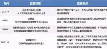 0.1折游戏是骗局吗，揭秘0.1折游戏，揭秘骗局真相，保护消费者权益