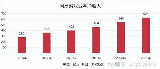 0.1折游戏平台，揭秘0.1折游戏平台，低价狂欢的背后，游戏产业的变革之路